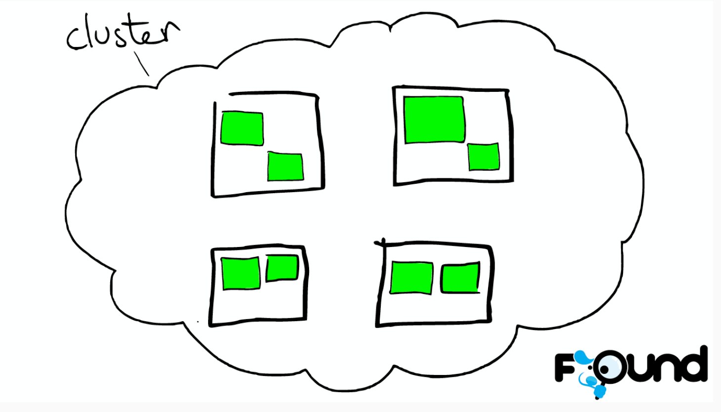 image-20200728104645355