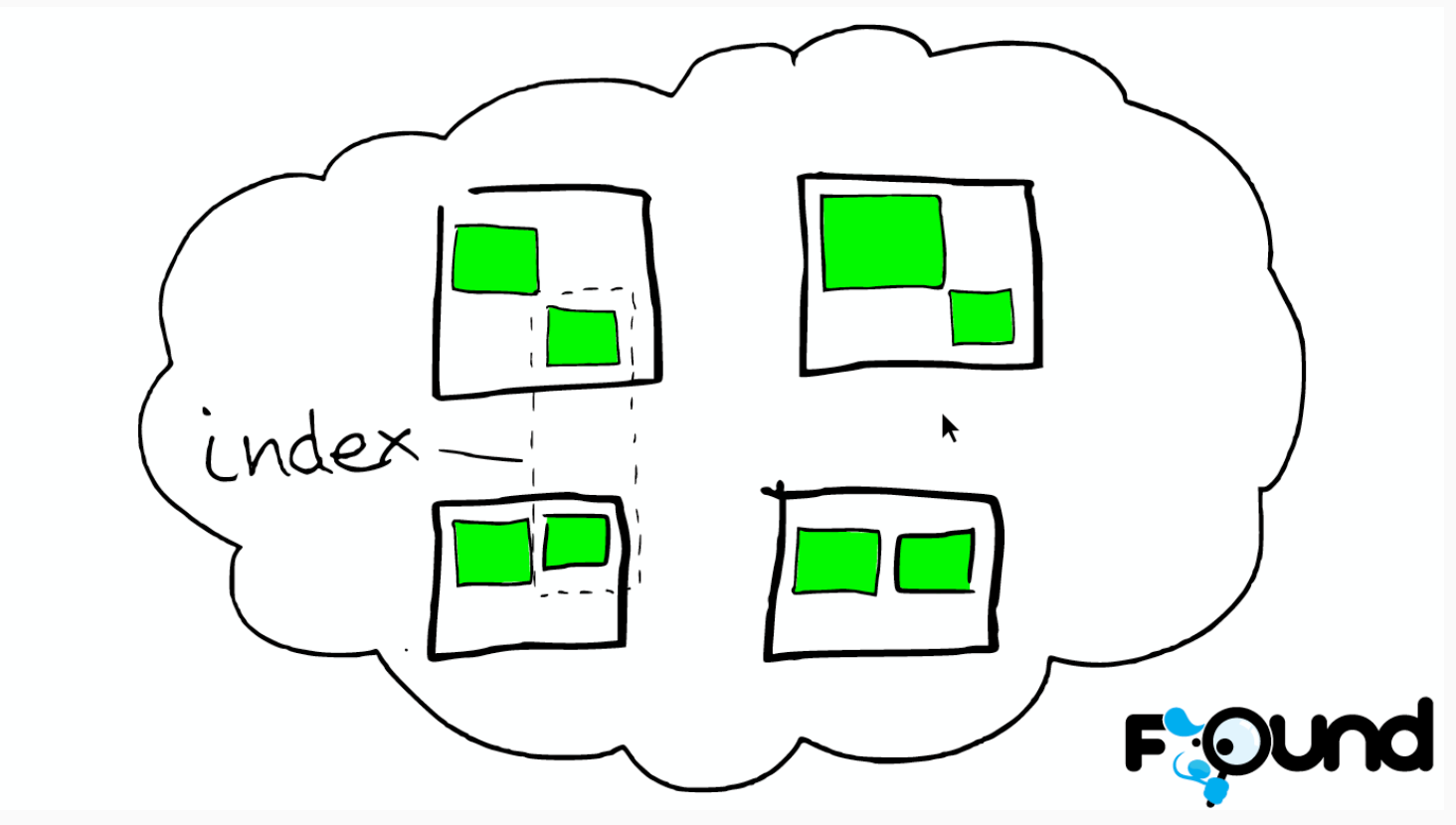 image-20200728104728531