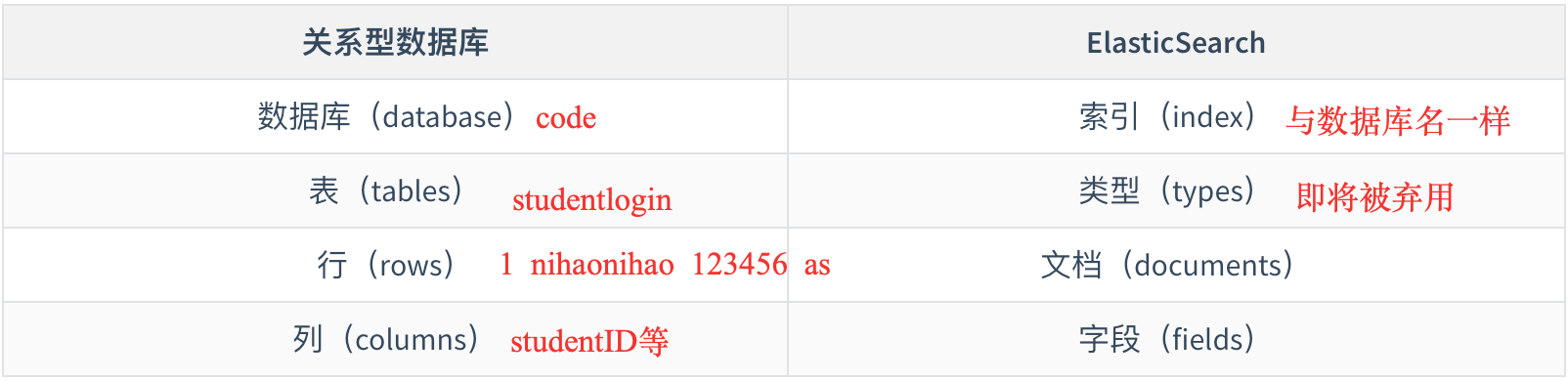 image-20200728110933851