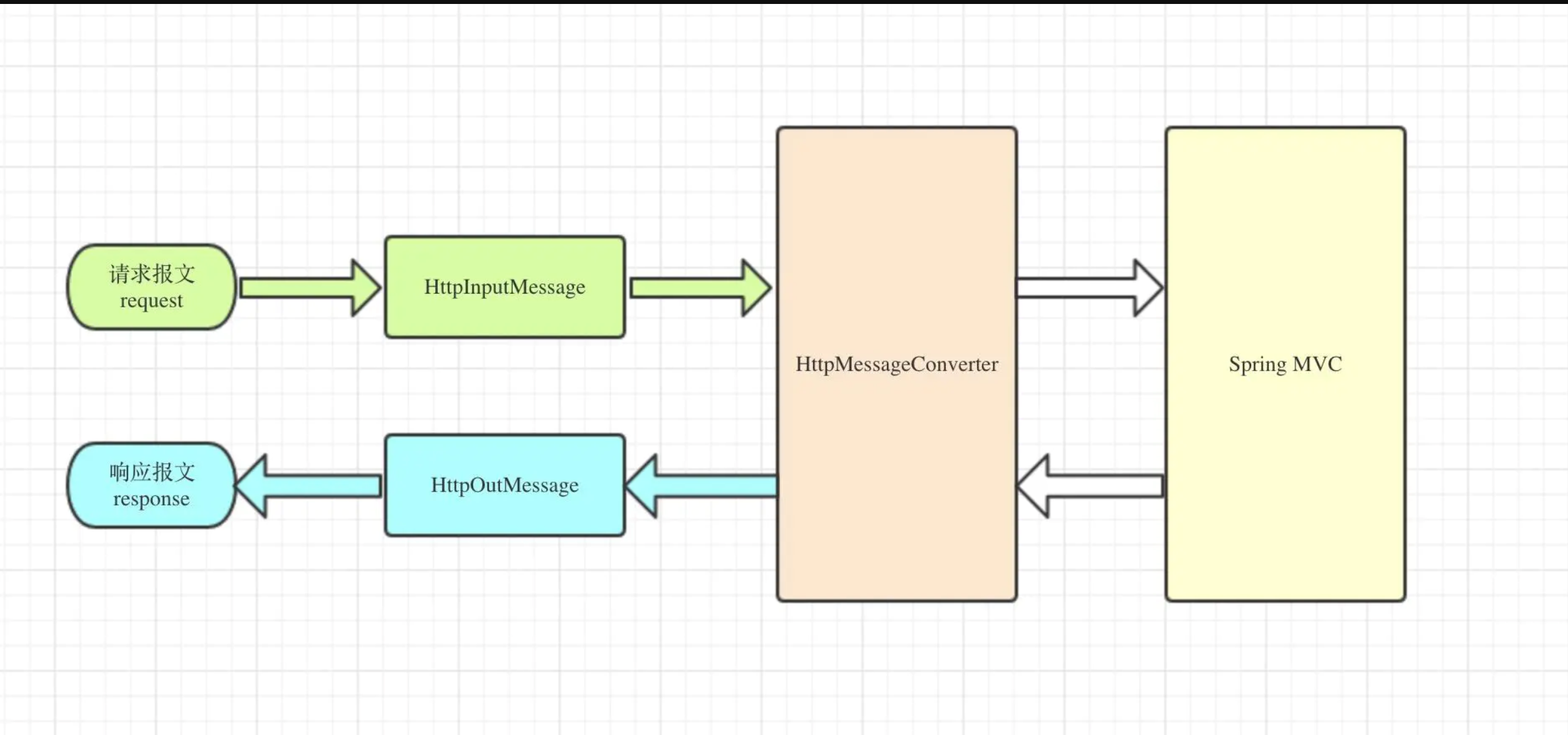 image-20200817150036913