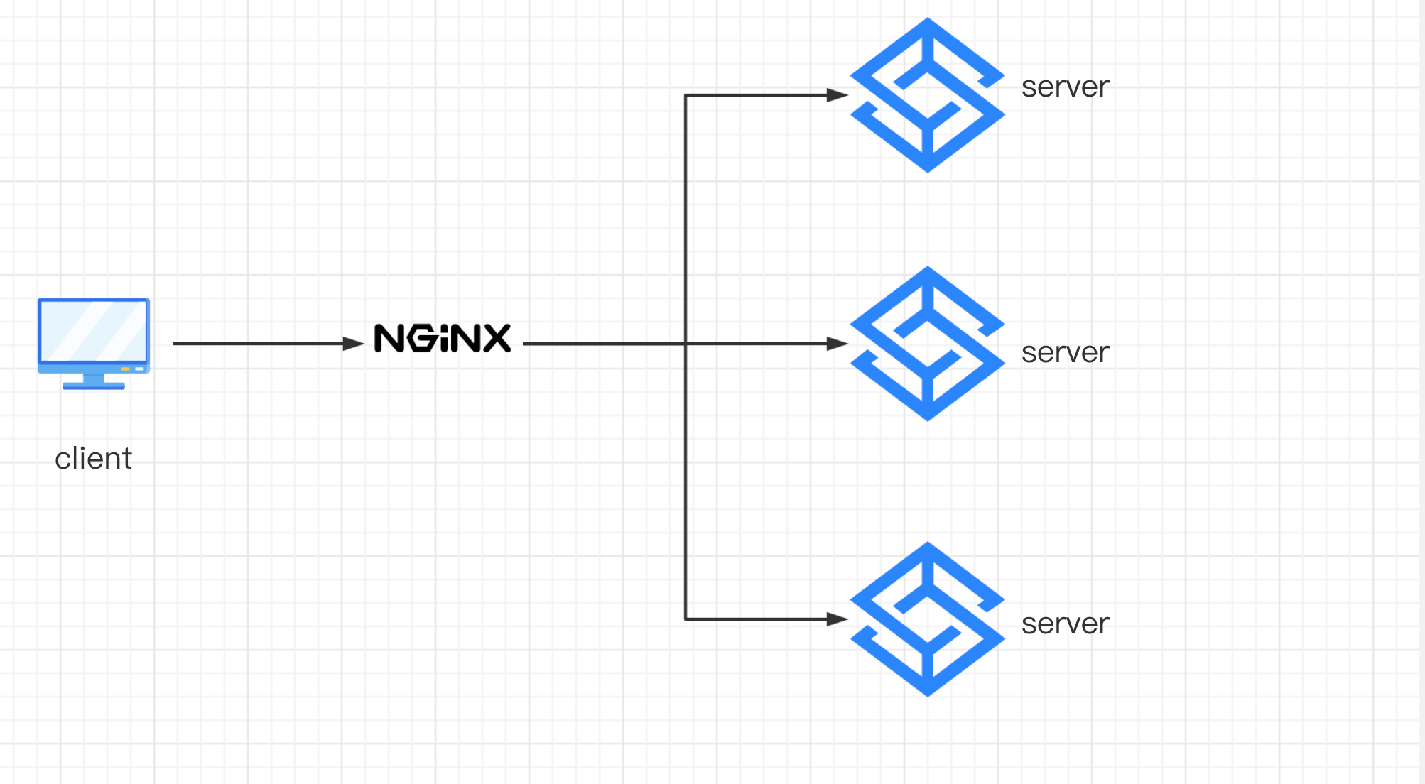 image-20200922200614157