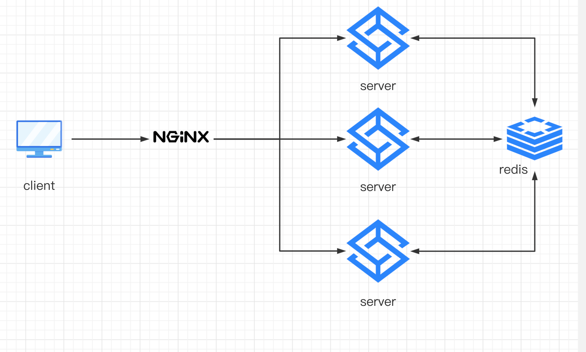 image-20200922200847137