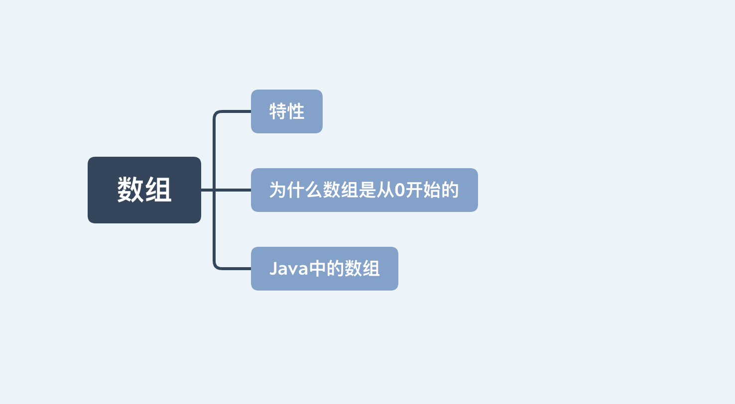 image-20201002093203544