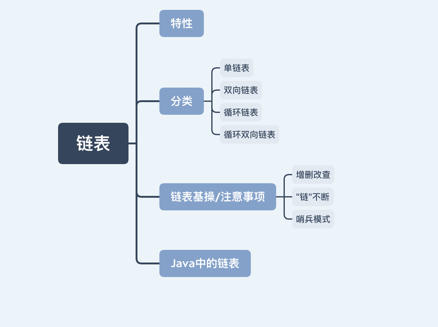 image-20201003182530832