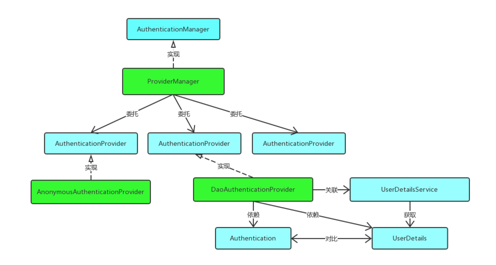 image-20201013133113040