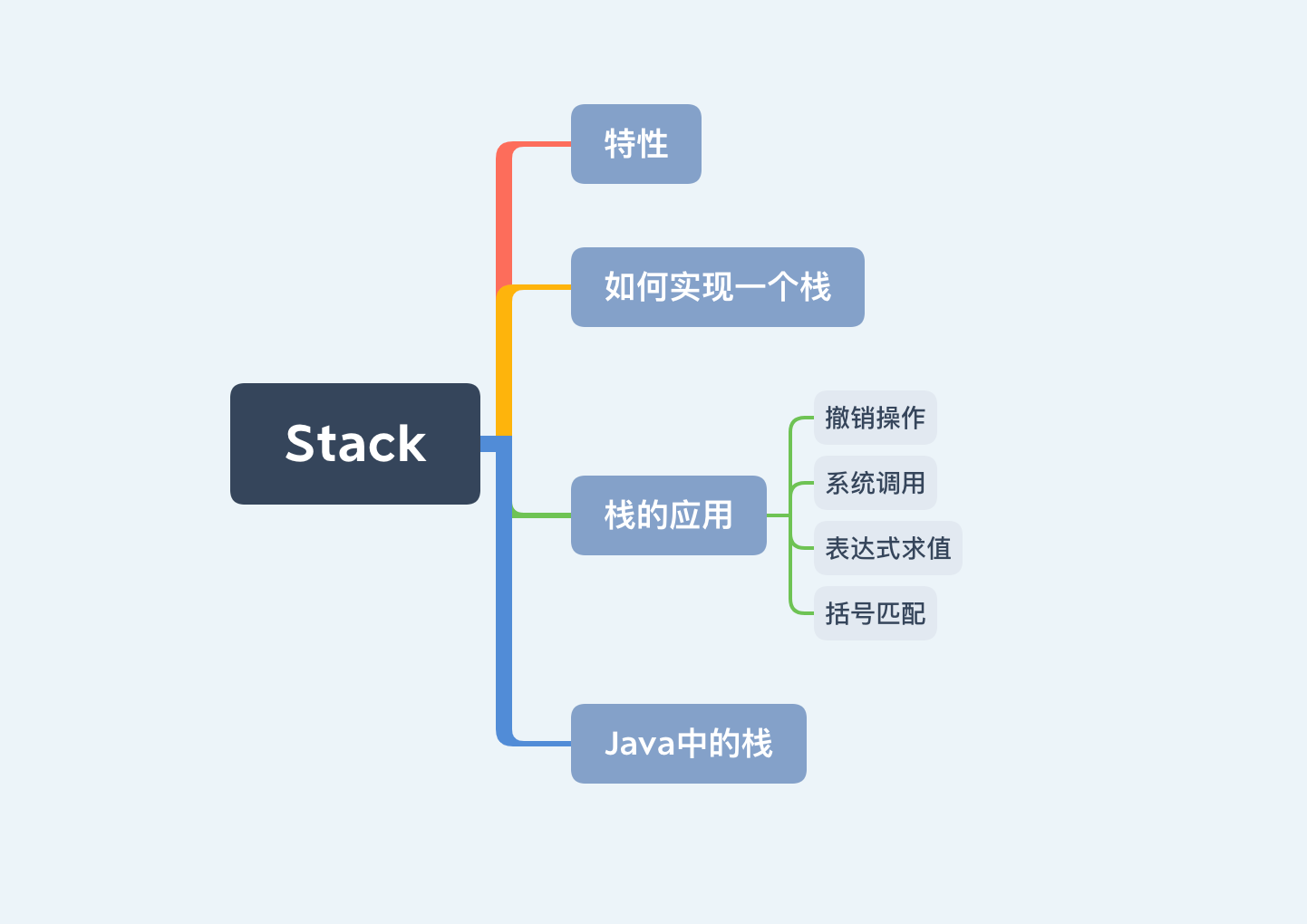 image-20201027195658275