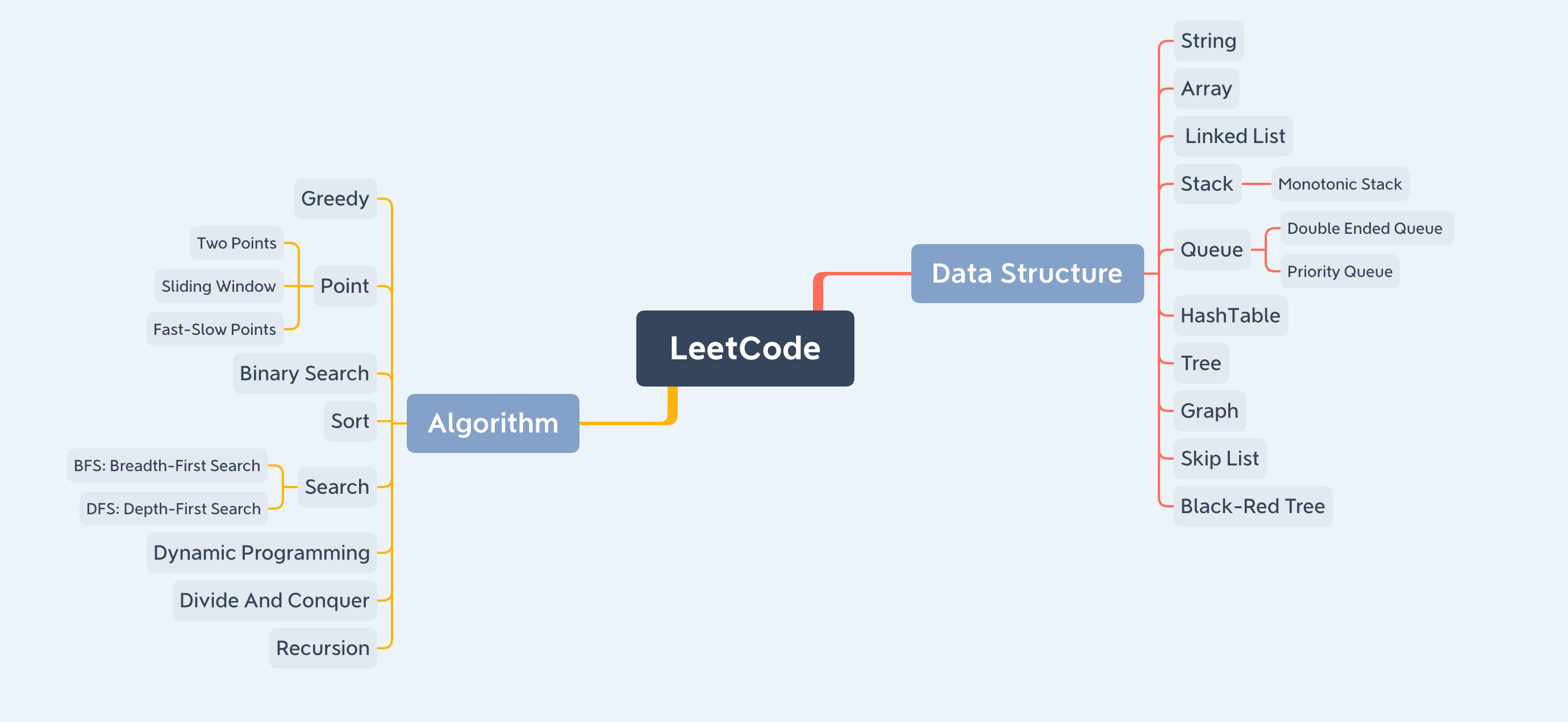 image-20201123141309869