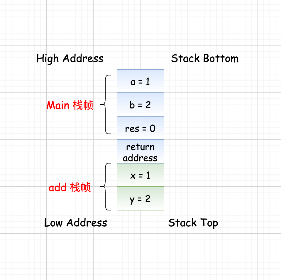 image-20201123155657021