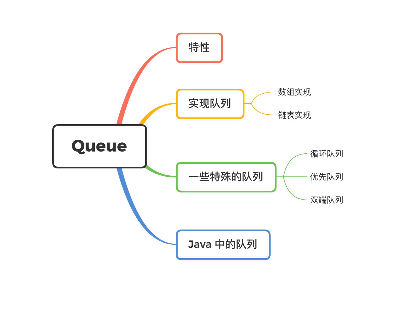 image-20201124152245584