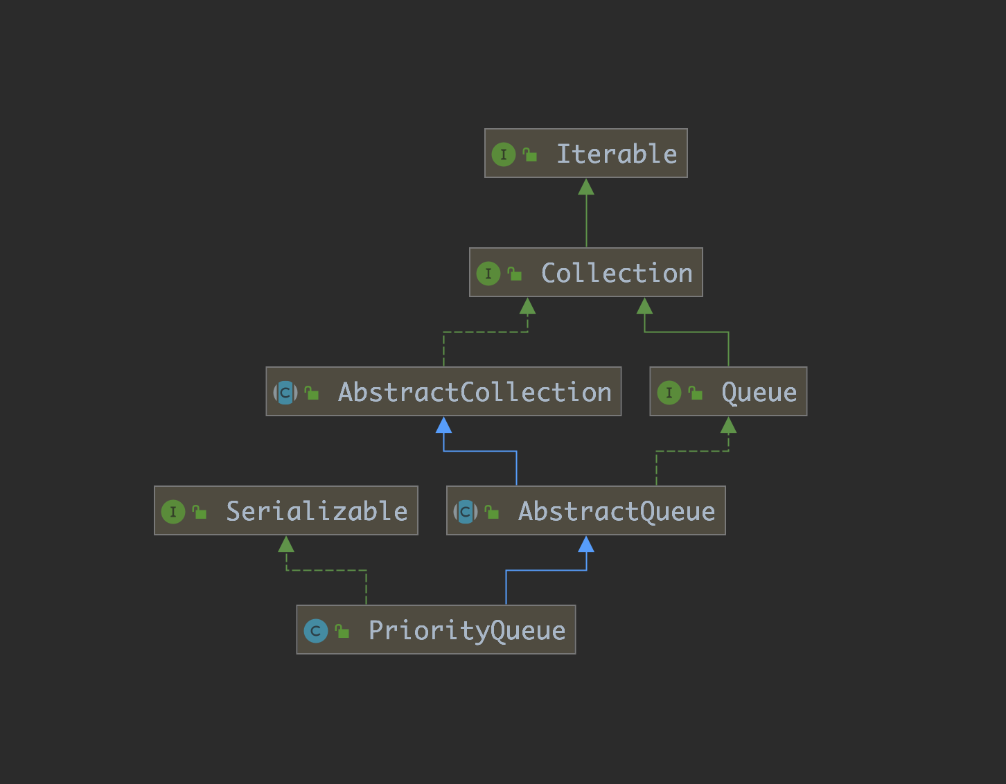 image-20201124210802761