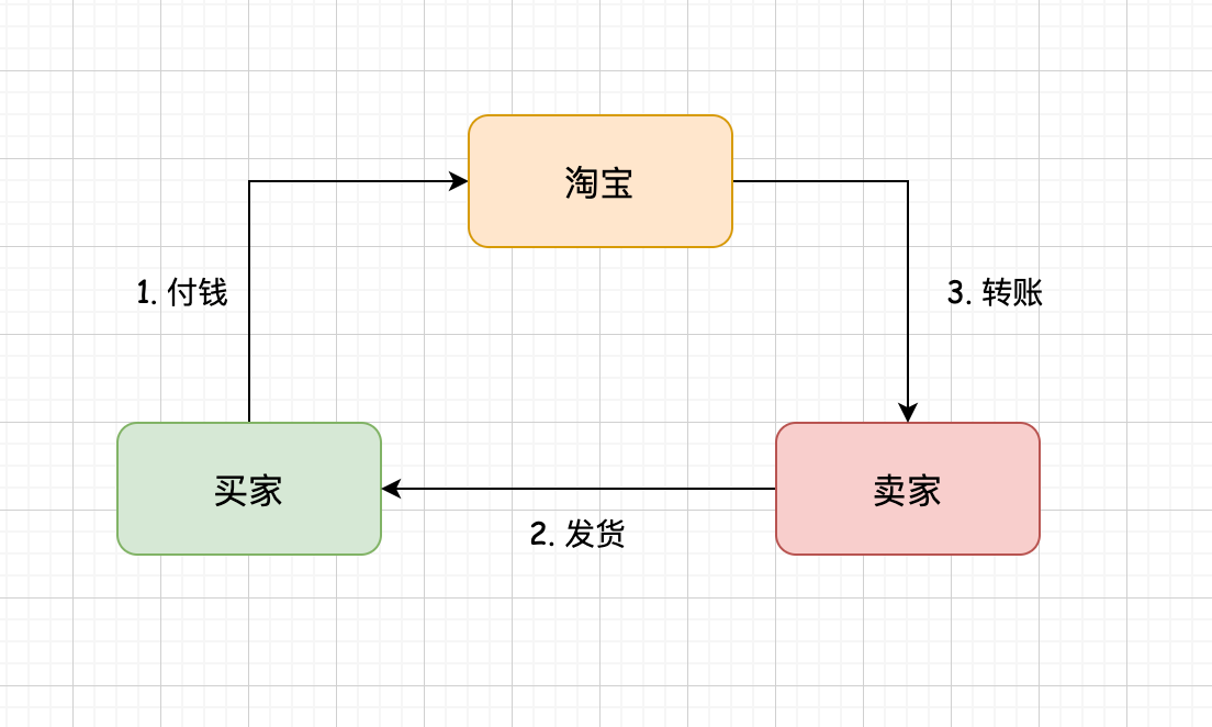 image-20201229145722222