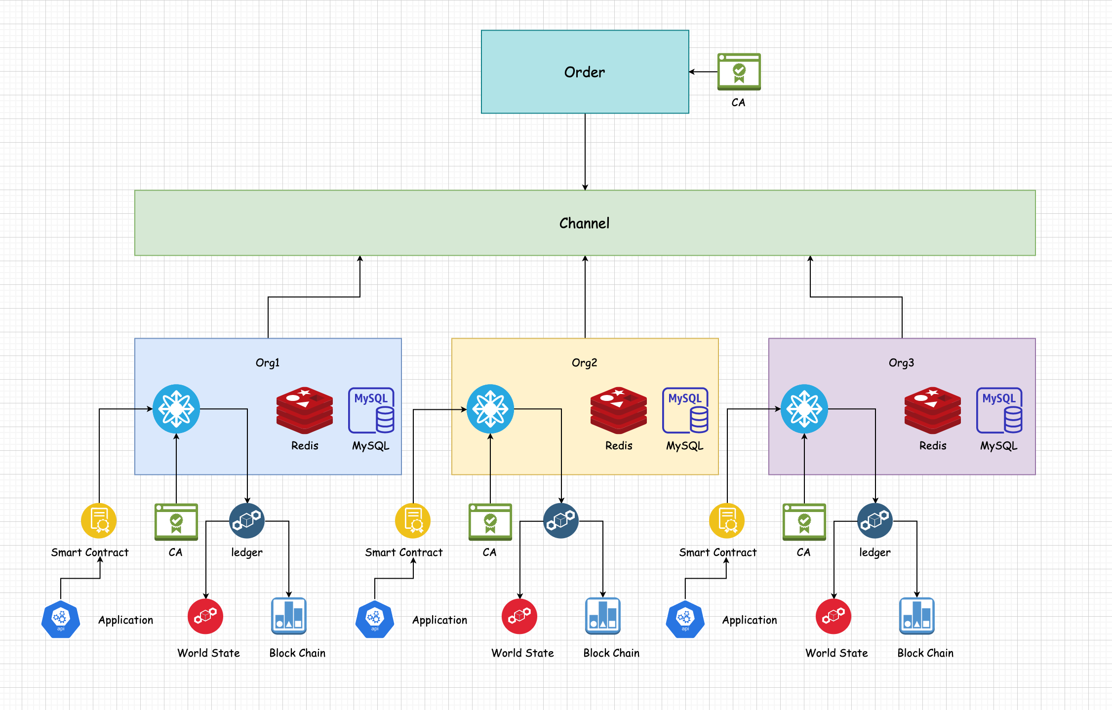 image-20201230145107266