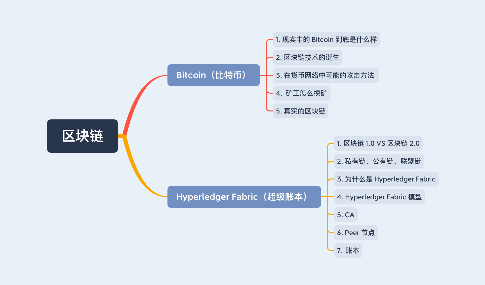 image-20201230164140752